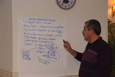 ÇANDEF Çalıştayı - Akyazı Kuzulukta gerçekleşti 10