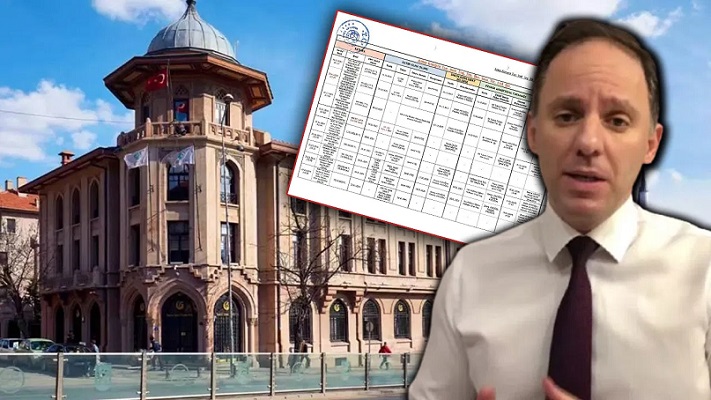 Yunus Emre Vakfı'nda 43 milyon liralık yolsuzluk