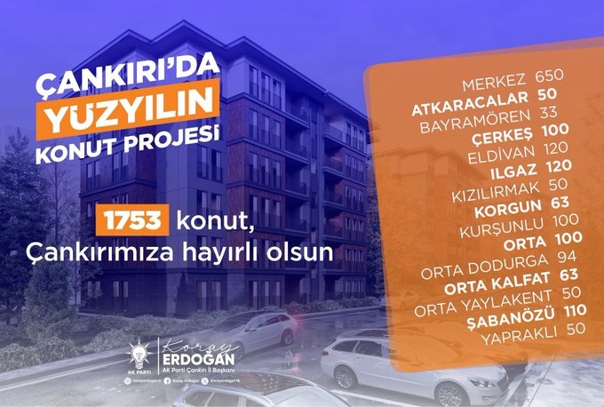 500 bin sosyal konuttan Çankırı'ya artı 150 konut daha