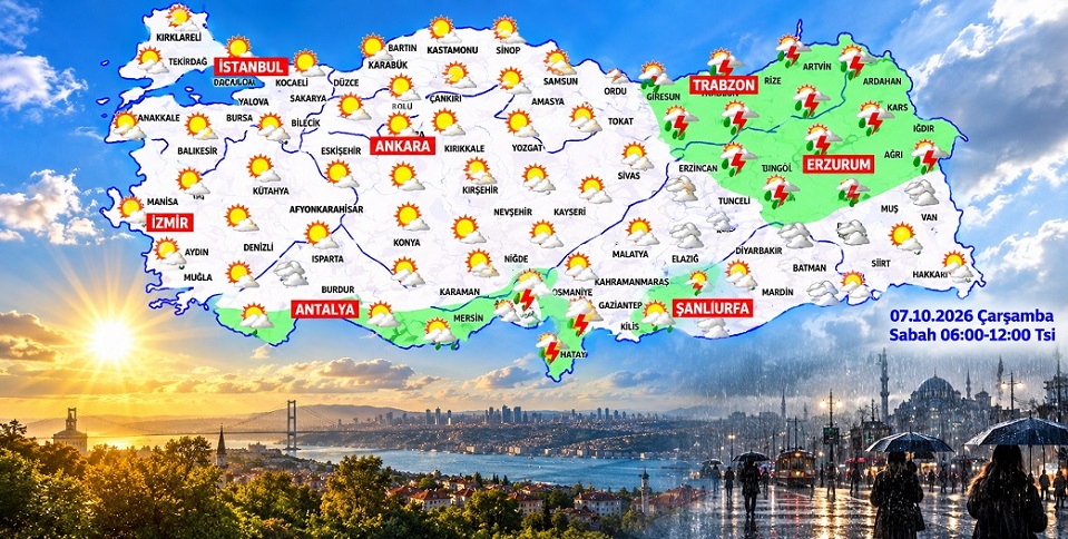 Meteoroloji açıkladı: 7 Ekim 2026 hava durumu raporu