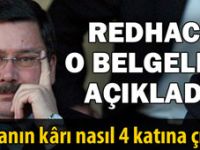 RedHackin hedefindeki isim Melih Gökçek!
