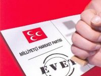 MHP-Çankırı anket sonuçları