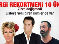 2012nin vergi rekortmeni sanatçıları açıklandı