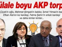İşte AKP'nin torpil listesi