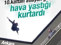 Ankara'da intihar girişimini hava yastığı kurtardı