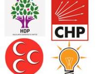 Dört partide 31 aday değişti