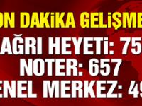 MHP: 495 delege imza verdi!
