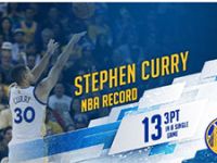 Stephen Curry yine abarttı!