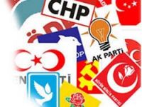 MHPde Pazartesi, CHPde Perşembe