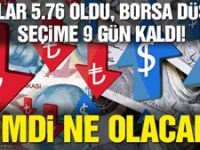 Türk Lirası dolar karşısında bu hafta yüzde 5.7 değer kaybetti