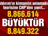 Binali Yıldırım’ın ‘teorisine’ CHP’den jet yanıt