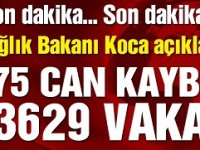 Sağlık Bakanı Koca son corona virüsü verilerini duyurdu!