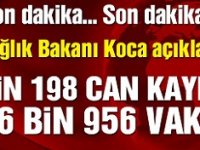 12 Nisan 2020 Corona virüs rakamları! Vaka sayısı 4 bin 789, ölüm 97