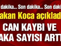14 Nisan 2020 Corona virüs rakamları! Vaka sayısı 4 bin 62, ölüm 107