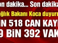 15 Nisan 2020 Corona virüs rakamları! Vaka sayısı 4 bin 281, ölüm 115
