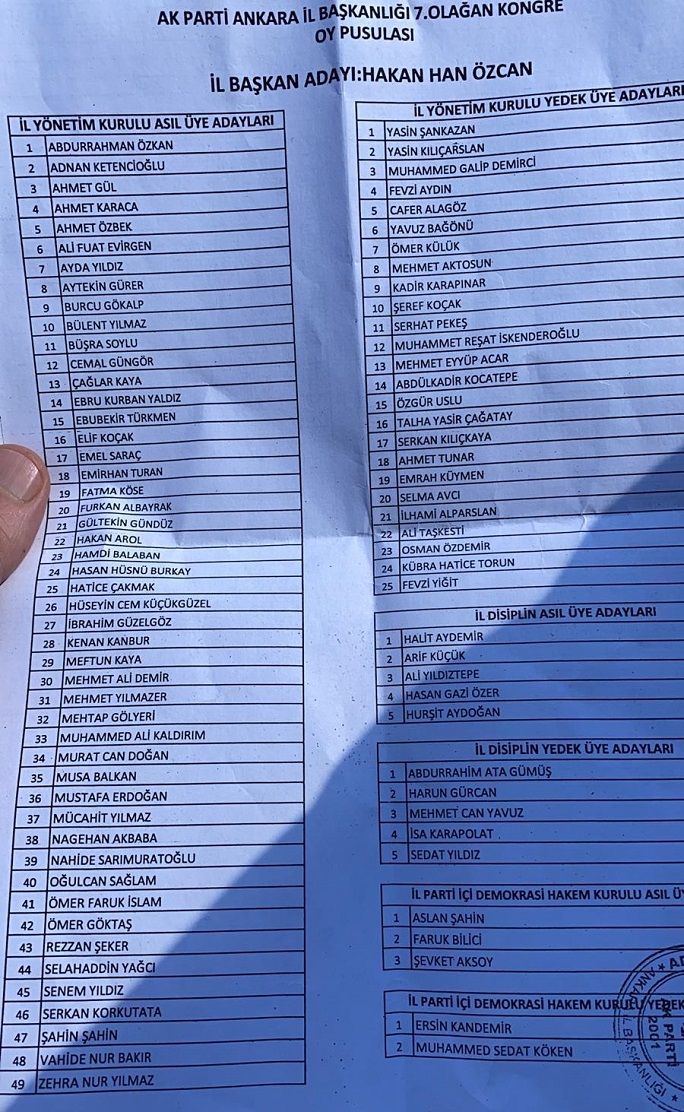 akp-ankara-7-olagan-il-kongresi-liste-resim-02.jpeg