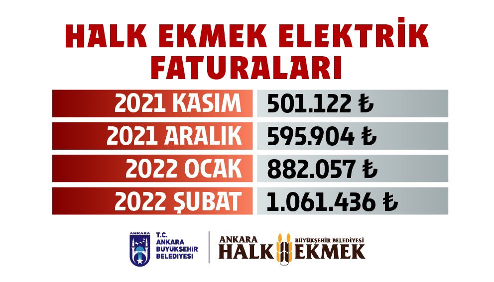 halk-ekmek-fatura-resim-02.jpg