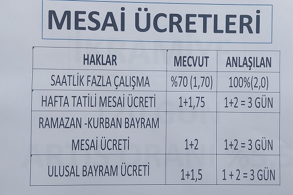 mesai-ucretleri-resim-06.jpg