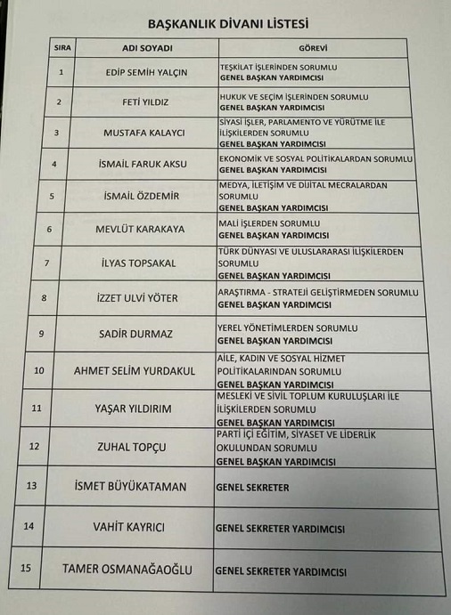 baskanlik-divani-listesi-01.jpg