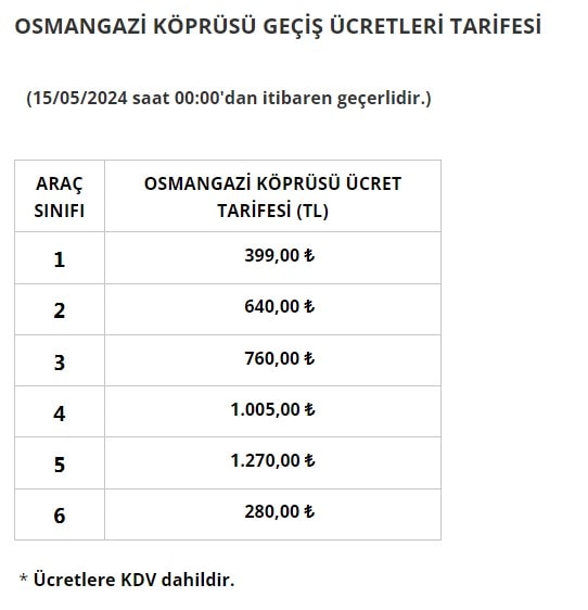 osmangazijpg-y-fduzhp4emsdxz5ufav6g.jpg
