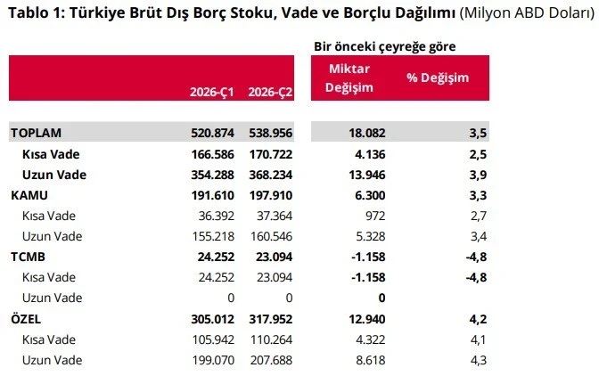 tc-merkez-bankasi-tablo-02-resim-08.jpg