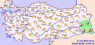 meteoroloji-00.jpg