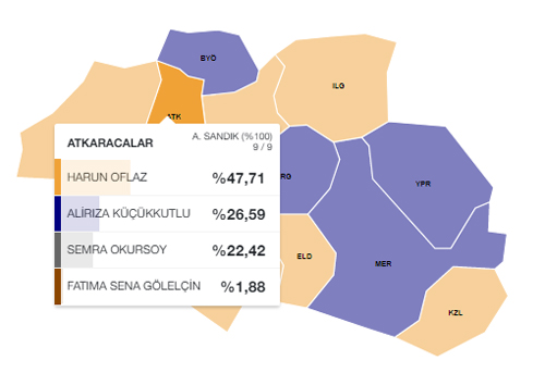 atkaracalar-yerel-secim-sonuclari-akp-resim-04.jpg