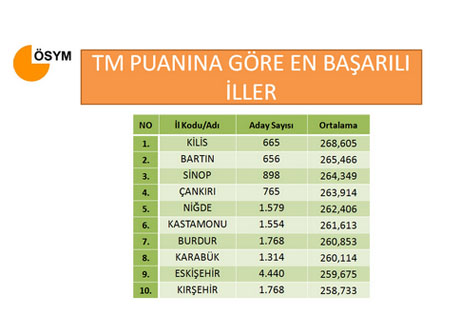 cankiri-basarili-sozcu-resim-071.jpg