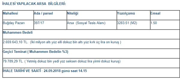 cankiri-belediye-ihale-arsa-01.jpg