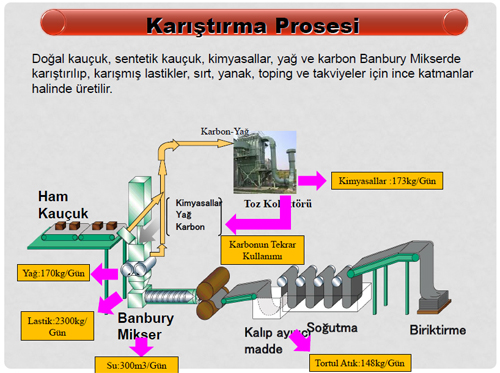 cankiri-lastik-imalat-sema-sozcu-resim-041.jpg