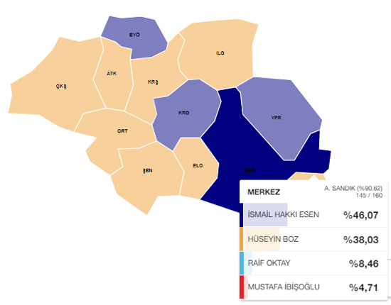 cankiri-merkez-secim-sonucu-resim-04.jpg