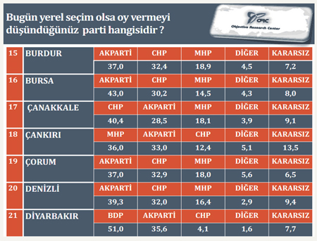 cankiri-mhpanketi-sozcu-resim-07.jpg