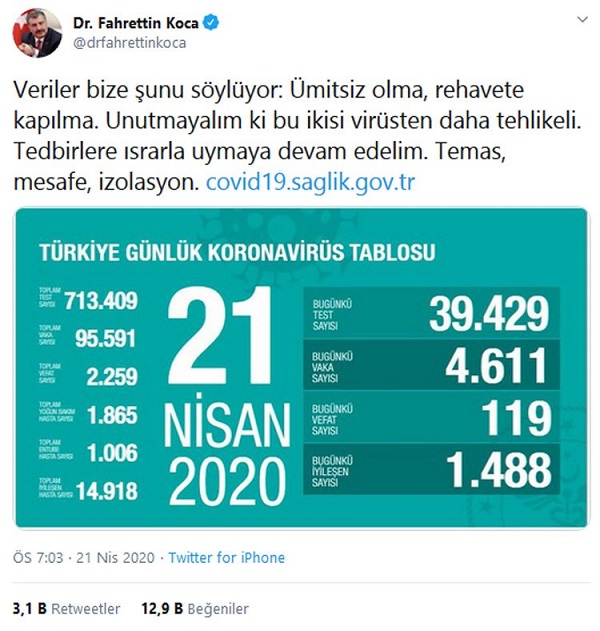 fahrettin-koca-twitter.jpg