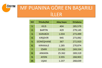 lys-cankiri-mf-puan-sozcu-resim-073.jpg