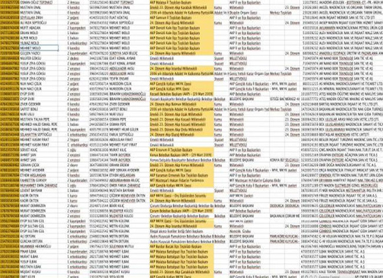 maden-liste.jpg