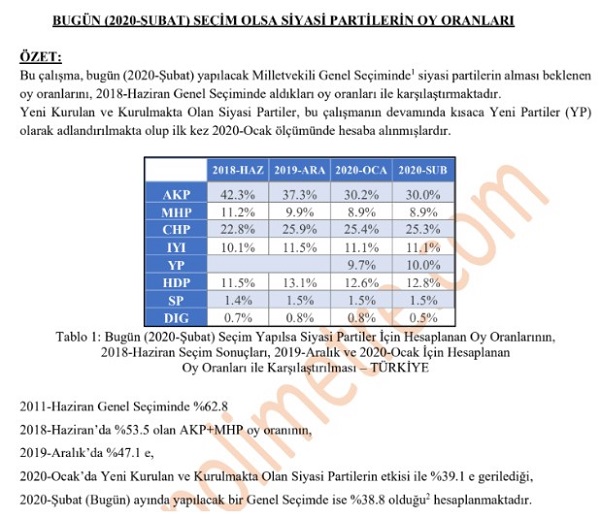 polimetre-anket-resim-012.jpg