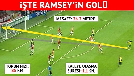 ramseyingolu-arsenal-galatasaray-resim-12.jpg