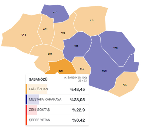 sabanozu-yerel-secim-sonuclari-akp-resim-04.jpg