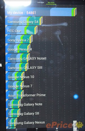 samsung-ativ-q-antutu-benchmark-1.jpg