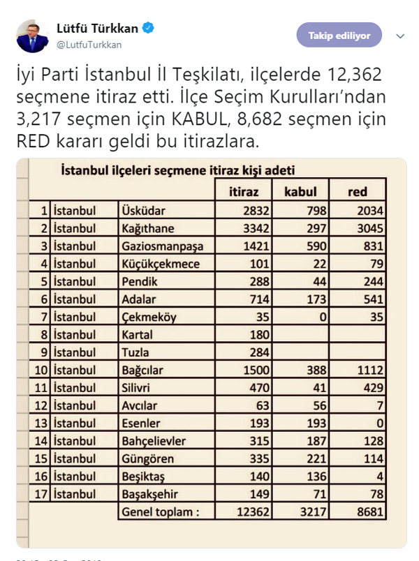 turkkan-belge-resim-01.png